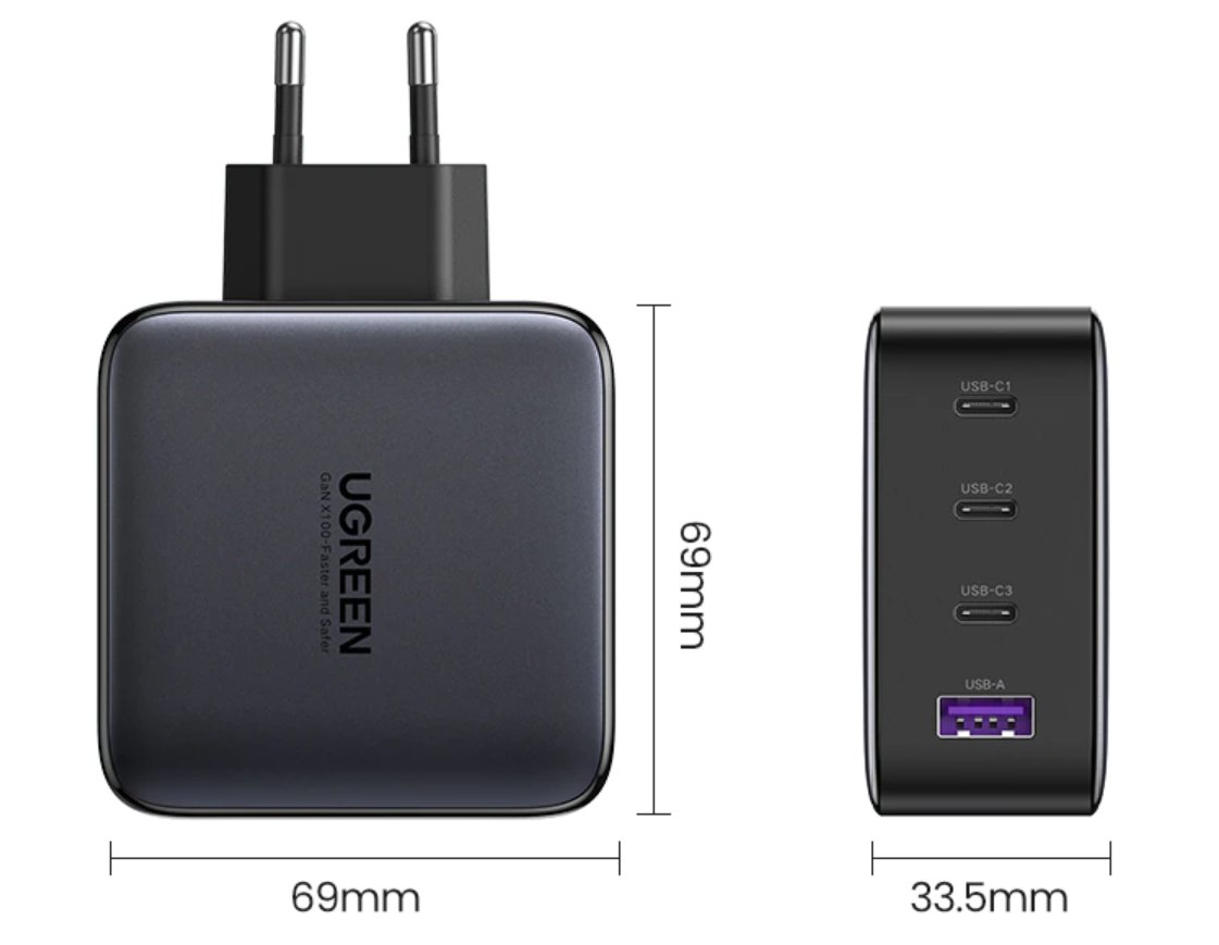 Bon Plan : Le chargeur multi-USB UGREEN 100 Watts à 84,99